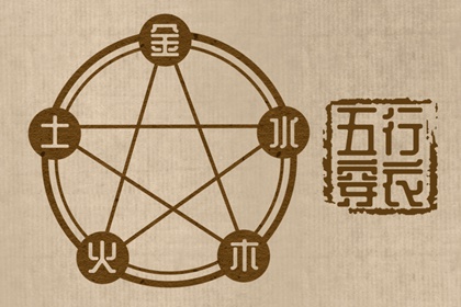 紫微合盘配对 命姻缘免费 合八字免费算命